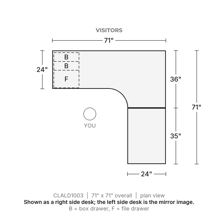 Plan view, Classic Laminate Corner L-Desk 71" x 71" with Inner Curve, Box/Box/File Pedestal, 71" x 71" overall. Visitors at the top; shown as a right side desk, the left side desk is the mirror image. B = box drawer, F = file drawer.