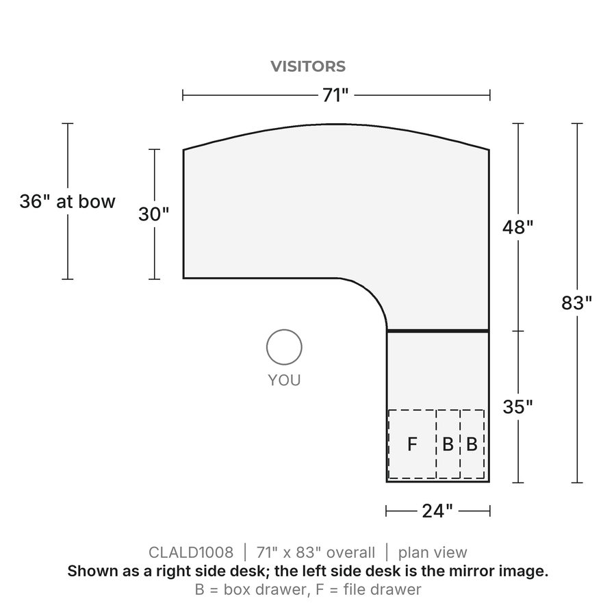 Plan view, Classic Laminate Bow Front L-Desk 71" x 83" with Corner Extension, Box/Box/File Pedestal, 71" x 83" overall. Visitors at the top; shown as a right side desk, the left side desk is the mirror image. B = box drawer, F = file drawer.