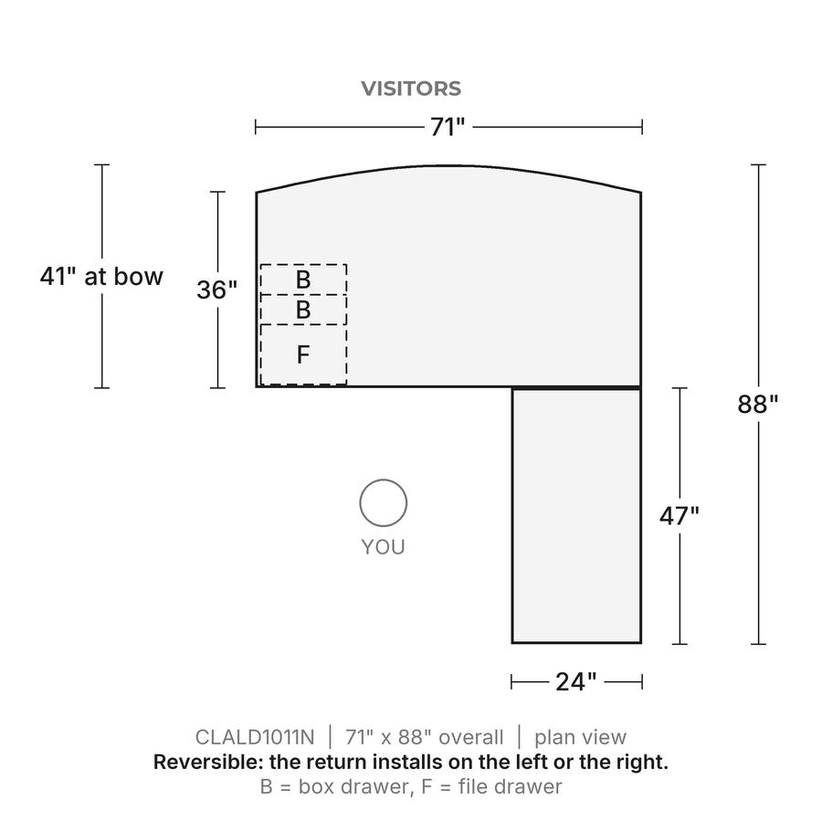 Plan view, Classic Laminate Bow Front L-Desk 71" x 88" with 47" Return, Box/Box/File Pedestal, 71" x 88" overall. Visitors at the top; reversible, the return installs on the left or the right. B = box drawer, F = file drawer.