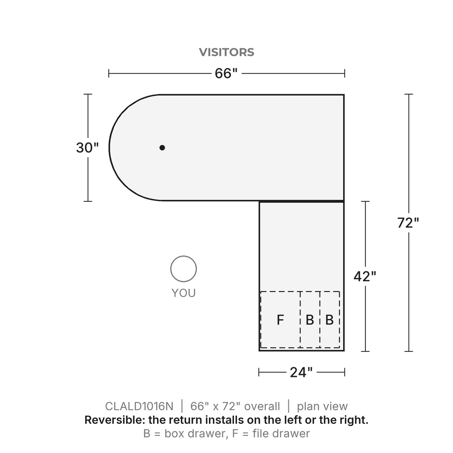 Plan view, Classic Laminate Bullet L-Desk 66" x 72" with 42" Return, Box/Box/File Pedestal, 66" x 72" overall. Visitors at the top; reversible, the return installs on the left or the right. B = box drawer, F = file drawer.