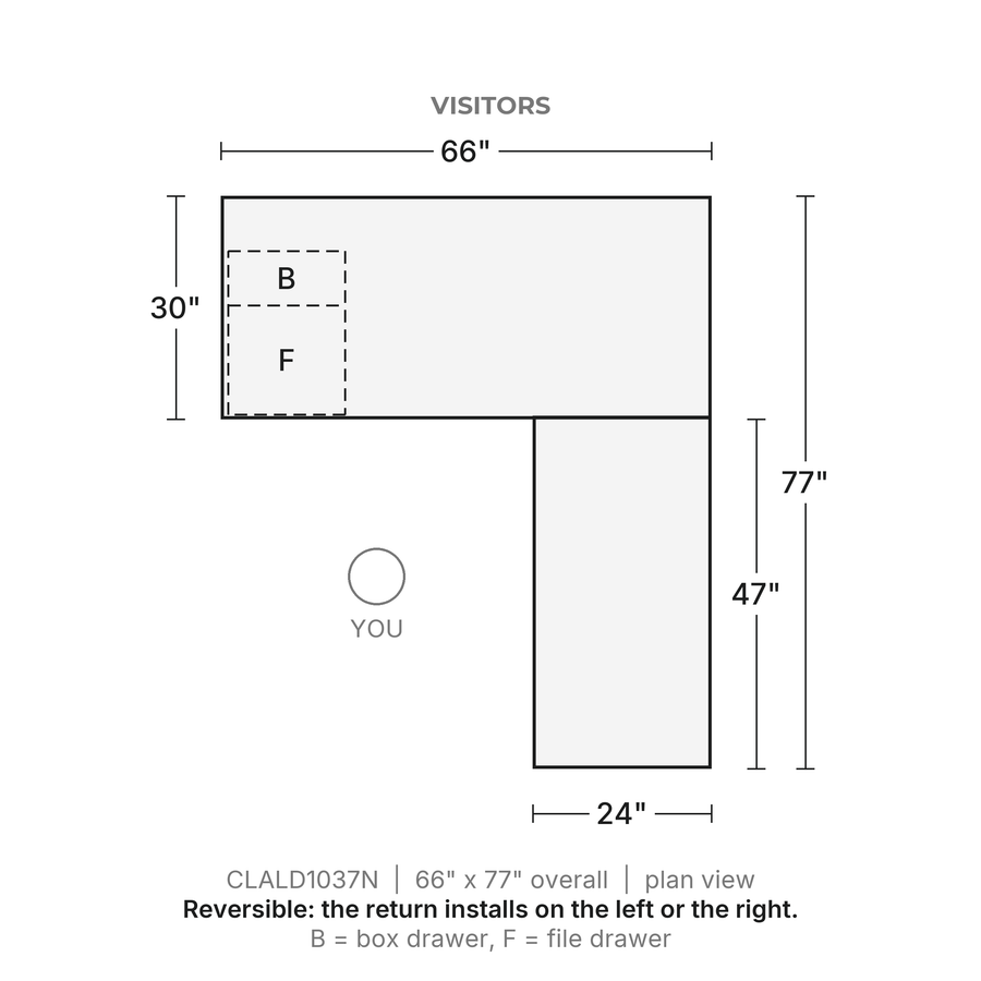 Plan view, Classic Laminate L-Desk 66" x 30" with 47" Return, One Box/File Pedestal, 66" x 77" overall, 24" x 47" return. Visitors at the top; reversible, the return installs on the left or the right. B = box drawer, F = file drawer.