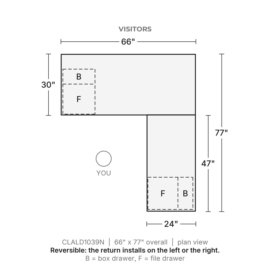 Plan view, Classic Laminate L-Desk 66" x 30" with 47" Return, Two Box/File Pedestals, 66" x 77" overall, 24" x 47" return. Visitors at the top; reversible, the return installs on the left or the right. B = box drawer, F = file drawer.