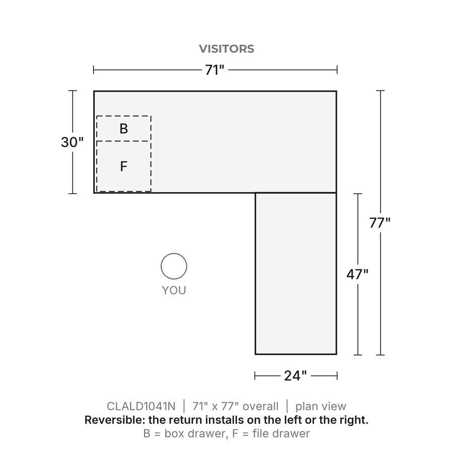 Plan view, Classic Laminate L-Desk 71" x 30" with 47" Return, One Box/File Pedestal, 71" x 77" overall, 24" x 47" return. Visitors at the top; reversible, the return installs on the left or the right. B = box drawer, F = file drawer.