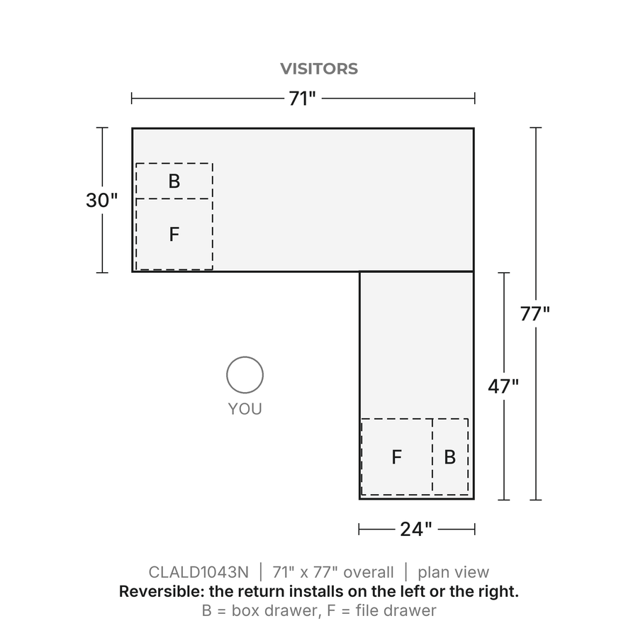 Plan view, Classic Laminate L-Desk 71" x 30" with 47" Return, Two Box/File Pedestals, 71" x 77" overall, 24" x 47" return. Visitors at the top; reversible, the return installs on the left or the right. B = box drawer, F = file drawer.