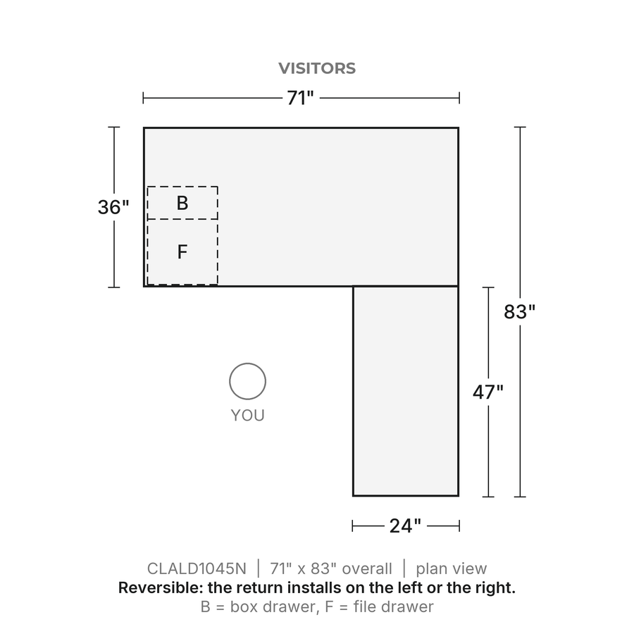 Plan view, Classic Laminate L-Desk 71" x 36" with 47" Return, One Box/File Pedestal, 71" x 83" overall, 24" x 47" return. Visitors at the top; reversible, the return installs on the left or the right. B = box drawer, F = file drawer.