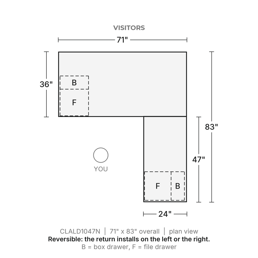 Plan view, Classic Laminate L-Desk 71" x 36" with 47" Return, Two Box/File Pedestals, 71" x 83" overall, 24" x 47" return. Visitors at the top; reversible, the return installs on the left or the right. B = box drawer, F = file drawer.