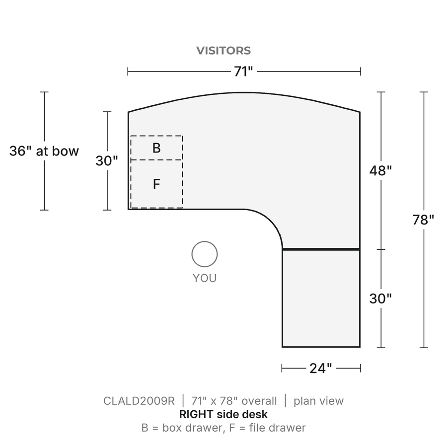 Plan view, Classic Laminate Bow Front L-Desk 71" x 78" with Corner Extension and 30" Return, Box/File Pedestal, Right-Hand, 71" x 78" overall. Visitors at the top. B = box drawer, F = file drawer.