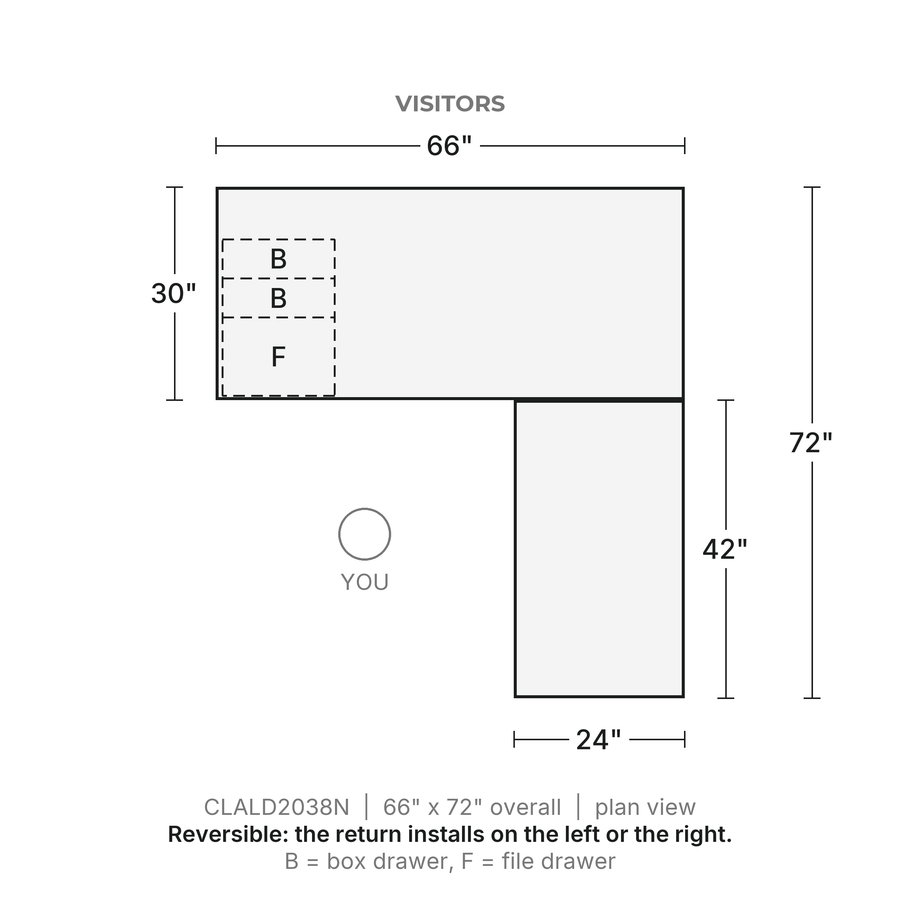Plan view, Classic Laminate L-Desk 66" x 30" with 42" Return, Box/Box/File Pedestal, 66" x 72" overall. Visitors at the top; reversible, the return installs on the left or the right. B = box drawer, F = file drawer.