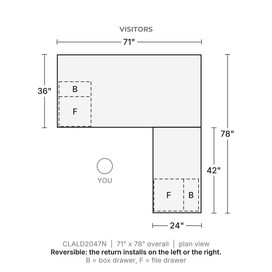 Plan view, Classic Laminate L-Desk 71" x 36" with 42" Return, Two Box/File Pedestals, 71" x 78" overall, 24" x 42" return. Visitors at the top; reversible, the return installs on the left or the right. B = box drawer, F = file drawer.