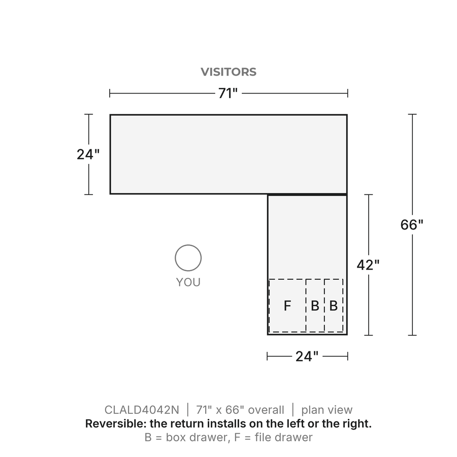Plan view, Classic Laminate L-Desk 71" x 24" with 42" Return, Box/Box/File Pedestal, 71" x 66" overall. Visitors at the top; reversible, the return installs on the left or the right. B = box drawer, F = file drawer.
