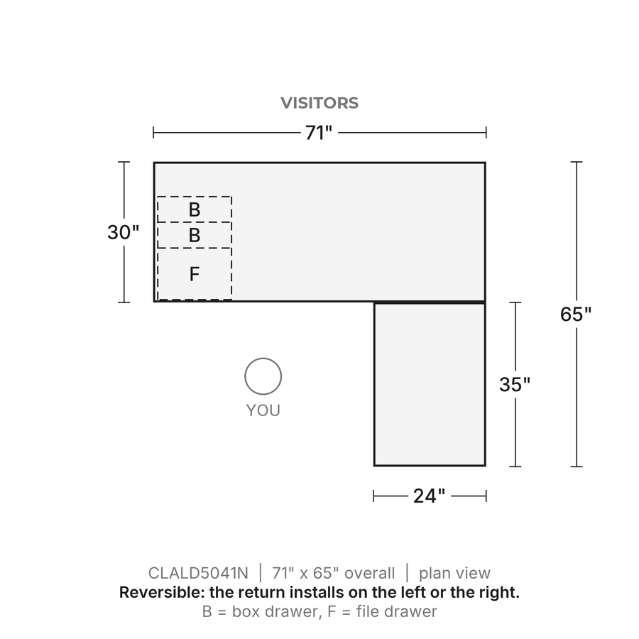 Plan view, Classic Laminate L-Desk 71" x 30" with 35" Return, Box/Box/File Pedestal, 71" x 65" overall. Visitors at the top; reversible, the return installs on the left or the right. B = box drawer, F = file drawer.