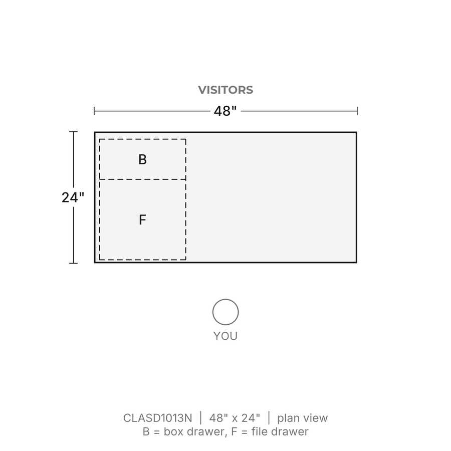 Plan view, Classic Laminate Desk 48" x 24", One Box/File Pedestal, 48" x 24". Visitors at the top. B = box drawer, F = file drawer.