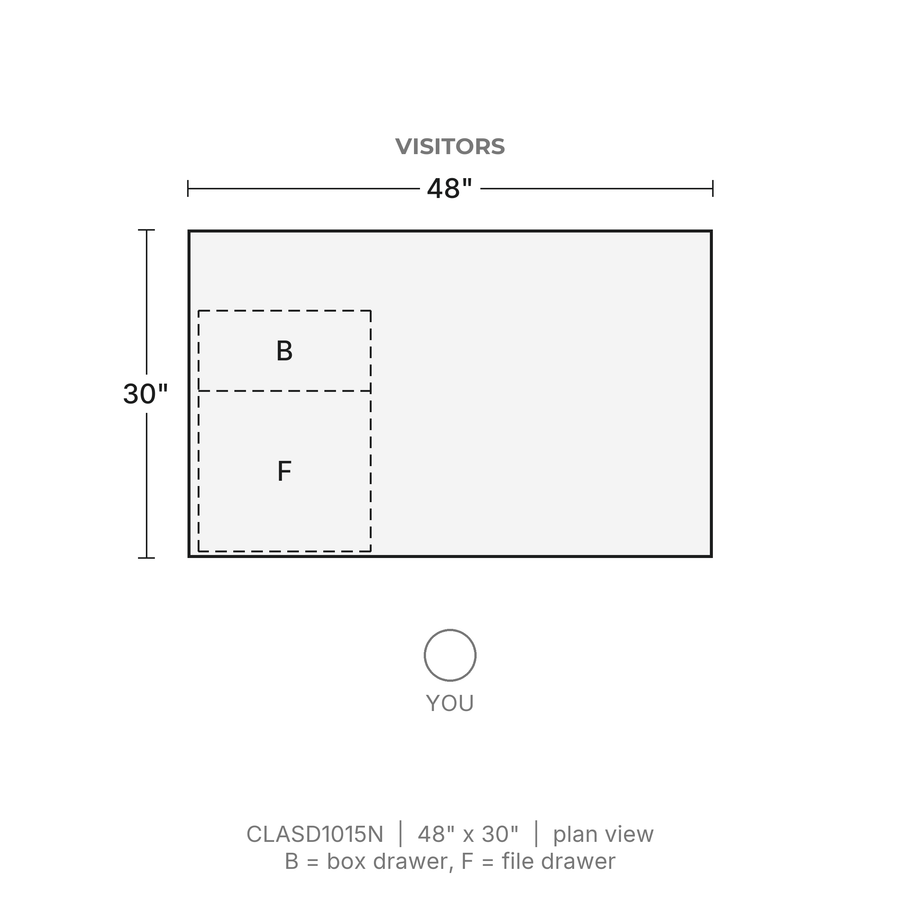 Plan view, Classic Laminate Desk 48" x 30", One Box/File Pedestal, 48" x 30". Visitors at the top. B = box drawer, F = file drawer.