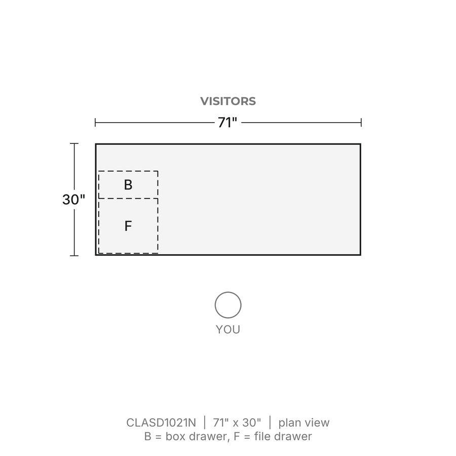 Plan view, Classic Laminate Desk 71" x 30", One Box/File Pedestal, 71" x 30". Visitors at the top. B = box drawer, F = file drawer.