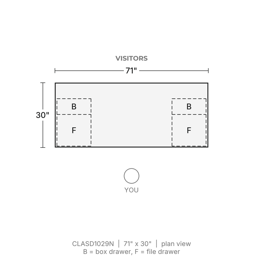 Plan view, Classic Laminate Desk 71" x 30", Two Box/File Pedestals, 71" x 30". Visitors at the top. B = box drawer, F = file drawer.