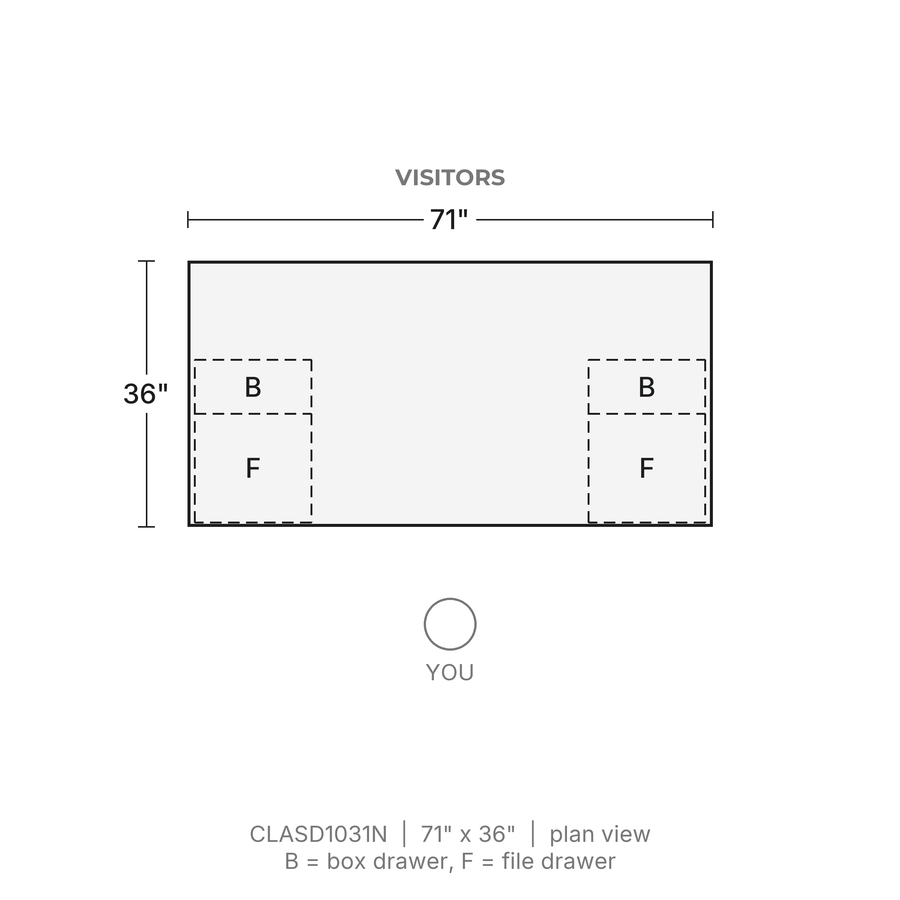 Plan view, Classic Laminate Desk 71" x 36", Two Box/File Pedestals, 71" x 36". Visitors at the top. B = box drawer, F = file drawer.