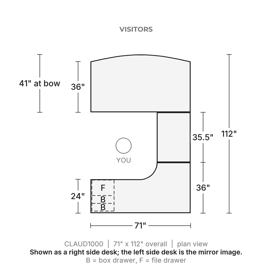 Plan view, Classic Laminate Bow Front U-Desk 71" x 112" with Corner Credenza, Box/Box/File Pedestal, 71" x 112" overall. Visitors at the top, credenza behind you; shown as a right side desk, the left side desk is the mirror image.