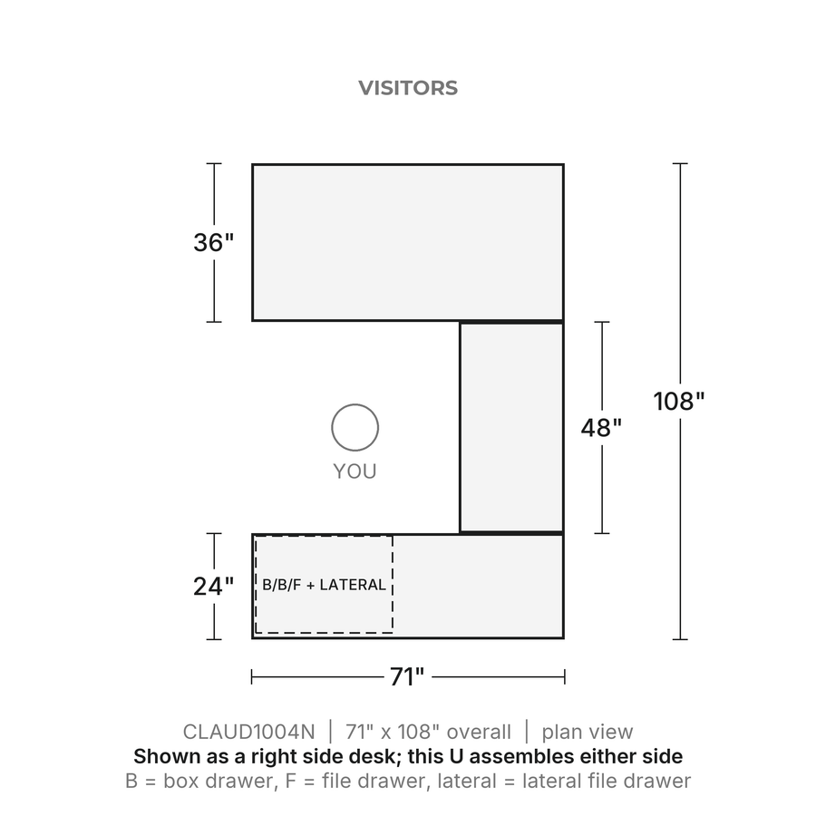 Plan view, Classic Laminate U-Desk 71" x 108" with Lateral File Combo, 71" x 108" overall. Visitors at the top. B = box drawer, F = file drawer.