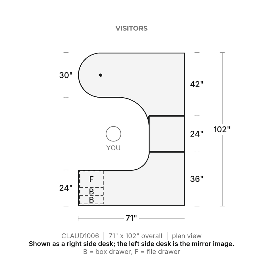Plan view, Classic Laminate Bullet U-Desk 71" x 102" with Corner Credenza, Box/Box/File Pedestal, 71" x 102" overall. Visitors at the top; shown as a right side desk, the left side desk is the mirror image. B = box drawer, F = file drawer.