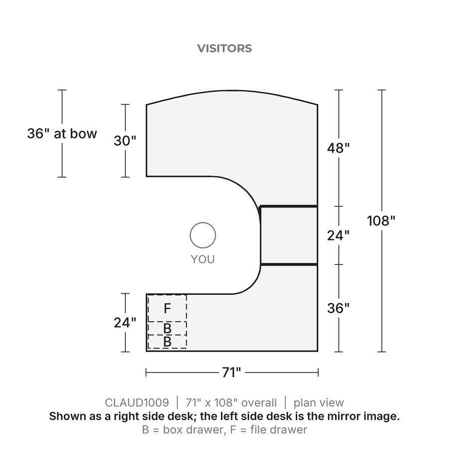 Plan view, Classic Laminate Bow Front U-Desk 71" x 108" with Corner Credenza, Box/Box/File Pedestal, 71" x 108" overall. Visitors at the top; shown as a right side desk, the left side desk is the mirror image. B = box drawer, F = file drawer.