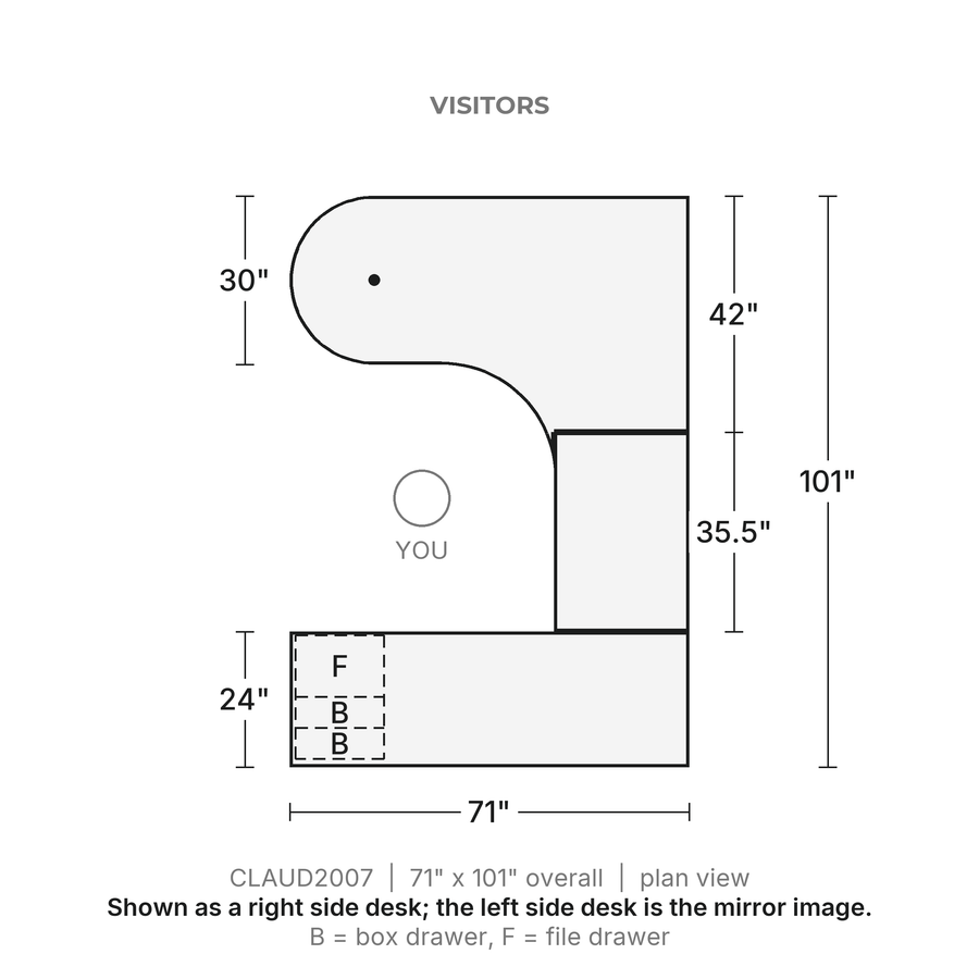 Plan view, Classic Laminate Bullet U-Desk 71" x 101", Box/Box/File Pedestal, 71" x 101" overall. Visitors at the top; shown as a right side desk, the left side desk is the mirror image. B = box drawer, F = file drawer.