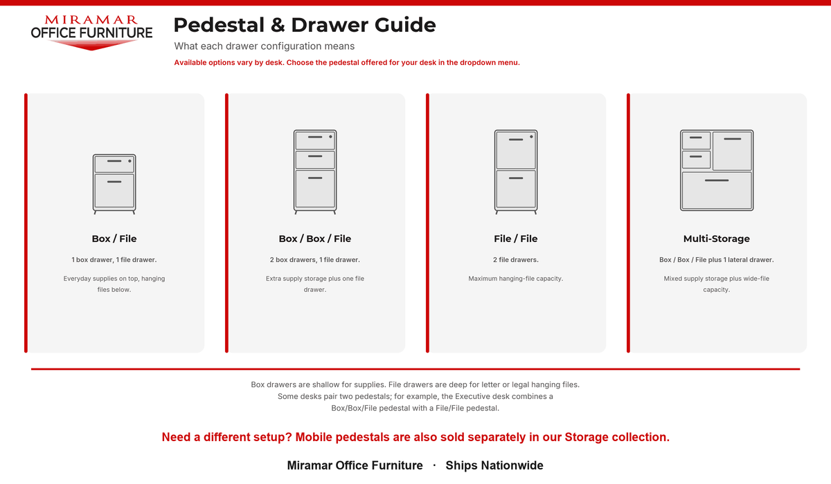 Pedestal & drawer guide - pedestals also sold separately